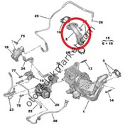 Resim Citroen Jumper (2020-2023) 2.2 Hdi Egr Egzoz Gazı Geri Dönüşüm Borusu (Orijinal) 