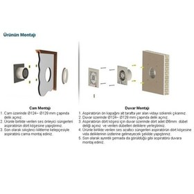 Resim Aircol 120Lik Tuvalet, Wc Ve Banyo Fanı / Aspiratörü 160 M³/H 