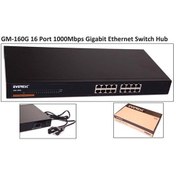 Resim Everest GM-160G 16 Port Gigabit Ethernet Switch Everest GM-160G 16 Port Gigabit Ethernet Switch