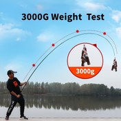 Resim 1 adet Ultrahafif 7.2m Teleskopik Olta - Süper Sert Karbon Fiber, Tatlısu Sinek & Karp için İdeal, Orta-Hızlı Eylem, Hafif, Siyah 