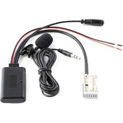 Resim Besthome1 Araba Aux Bluetooth Ses Kablosu, Bmw E60 Uygun, Mıc Entegre 