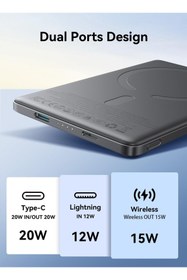 Resim Joyroom JR-PBM08 5.000 mAh 20W Hızlı Şarj Ultra Slim Metal MagSafe PowerBank 