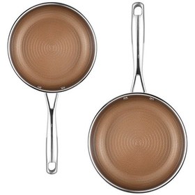 Resim Giro 2 Li Tava Seti 20 Cm Ve 24 Cm Ilag Yapışmaz Indüksiyon Ve Fırın Uyumlu Pfas Içermez Çok Renkli 