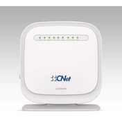 Resim Wdsl-Adsl Modem Next 