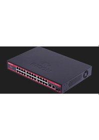 Resim Ricon RSB2423FEP-U 24 Port Ethernet Power Over Ethernet Yönetilmeyen Switch 