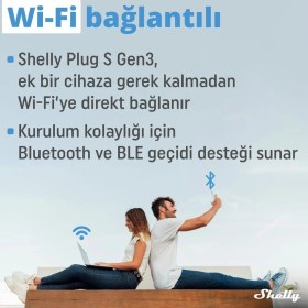 Resim Shelly Plug S Gen3 Matter Destekli Akıllı Priz 