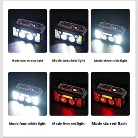Resim Kafa Lambası Feneri Sensörlü LED Far USB Şarj Edilebilir 18.650mAh Ultra Yüksek Batarya Ayarlanabilir Açı Su Geçirmez Kafa Lambası Dağ Tırmanışı Gece Balıkçılık [Enerji Sınıfı A+] (Head-3) 