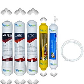 Resim Pemax Water Solutions Kapalı Kasa Su Arıtma Cihazlarına Ecomax 5'li Mebransız Mineral-Tatlandırıcı 