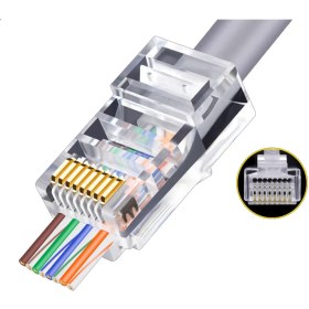 Resim BK Teknoloji Ez RJ45 Cat6 Yeni Nesil Delikli Jack Konnektör 10 Adet 