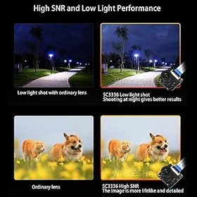 Resim ASHATA 3MP Web Kamerası Kamera Modülü, Yüksek Hassasiyetli Kamera Modülü, LuckFox Pico Serisi Kartlar Için SC3336 Yüksek SNR Düşük Işık Performansı Video Kamera Modülü 