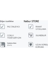 Resim Marshall Enamel(Dekoratif) Parlak Yağlı Boya 0.75 Lt=1 Kg-Ahşap M 