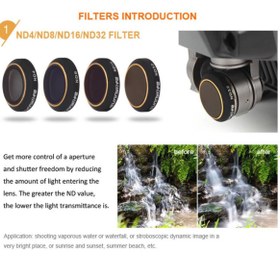Resim Profisher Dji Mavic Pro Kamera Lens Için Nd8 Filtre Nötr Yoğunluk 