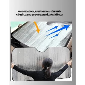 Resim Gelişmiş Yansıtıcılı Katlanabilir Araç Güneşliği – Alüminyum & Süngerli Izolasyon Teknolojisi 