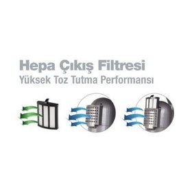 Resim FANTOM Hiperaktif Du 2800 Cyclone Dikey Süpürge 