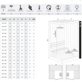Resim Aura Wide Sauna | Mod - 150x150 