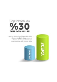 Resim Apple Uyumlu iPhone 5 Batarya Mucize Batarya Deji 2010mAh 