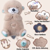 Resim Meanyou Nefes Alan Uyku Arkadaşı Peluş Oyuncak 