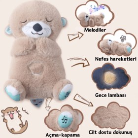 Resim Meanyou Nefes Alan Uyku Arkadaşı Peluş Oyuncak 