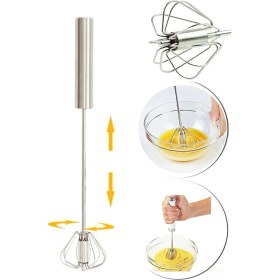 Resim Otomatik Basmalı Dönen Çırpıcı 