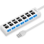 Resim Valkyrie 7 Portlu 2.0 USB Hub Çoklu USB Çoklayıcı Splitter Power Tuşlu Adaptör Beyaz 