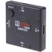 Resim 4285 Hdmi Çoklayıcı Switch 3 Port Çoğaltıcı 