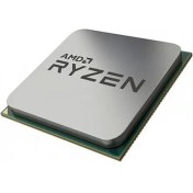 Resim AMD RYZEN 5 8400F 4.2GHZ 16MB 65W AM5 TRAY FANSIZ 