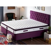 Resim Nironyatak Niron Purple Yatak Seti 140X190 Cm Çift Kişilik Yatak Baza Başlık 