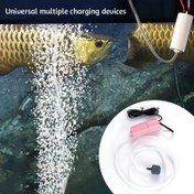 Resim 1 adet Sessiz Taşınabilir USB Hava Pompası 