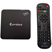 Resim Korax Eurobox Android13 Box 