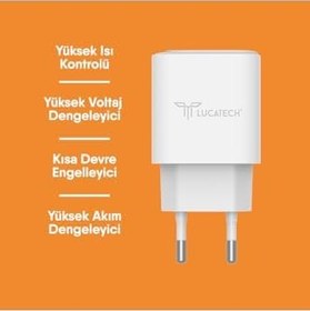 Resim 30W PD Type-C Adaptör Samsung S21/S22/S23/S24 ile Uyumlu, Beyaz 