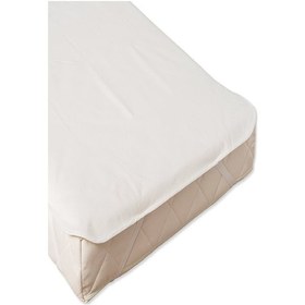 Resim Bebesi Çift Kişilik Alez 160x200 Cm Su Sıvı Geçirmez Micro Beyaz 