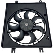 Resim Fan Klima Cıvıc 1,5 21-24 