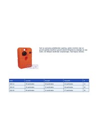 Resim Eval Yakıt Tank 30 Litre 