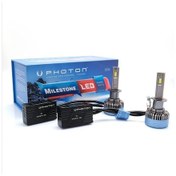 Resim Photon Milestone H1 Katana Edition Led Zenon Far 