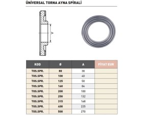 Resim Fett 160MM Tos Torna Ayna Spirali 