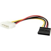 Resim PrimeX Plus Px-4960 Psu Molex Sata Çevirici, Kasa Içi Hdd/dvd/ssd 4 Pin Molex To Sata Power Güç Kablosu 