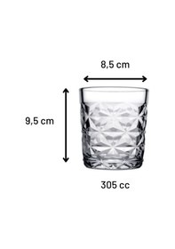 Resim Paşabahçe 520542 Estrella Su Bardağı 305 ML 4 Adet 