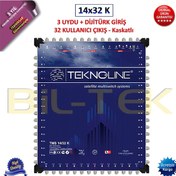 Resim Teknoline Tms 14X32 Multiswitch - Kaskatlı 