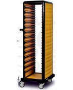 Resim Gastrolley Tekli Gn Küvet Taşıma Arabası 150 2 Yanı Kapalı 53 X 71 X 174 Cm 