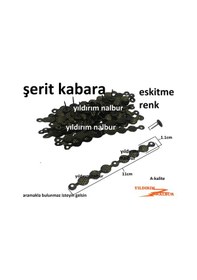 Resim Paket 10metre Şerit Kabara Eskitme Benekli Raptiye Çivi Koltuk Çi 