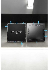 Resim Tv Box Çift Oyun Kollu 10000 Oyunlu i 