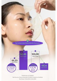 Resim Retinol İçerikli Soyulabilen Maske Time Revolution Retinol 500 Shot Wrapping Mask 