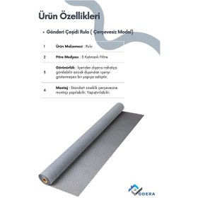 Resim Sineklik Yeni Nesil - 70x140cm - 3 Katmanlı Toz Polen Alerjen Pencere Filtresi -respilon Odera V.3.0 