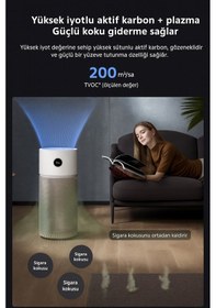 Resim Xiaomş 125m² Geniş Alan Etkili Akıllı Hava Temizleme Makinesi Koku Duman Ve Tüy Giderici + Nemlendirici Beyaz 