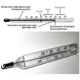 Resim Civa İçermeyen Beden Derecesi 