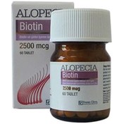 Resim Alopecia Super Potency Biotin 2500 Mcg 60 Tablet - Saç Bakım Tabl 