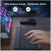 Resim DUHALINE Huaweı Matepad 11.5-inch Papermatte Edition Tablet Uyumlu Slim Şarjlı Bluetooth Klavye Ve Mouse Seti 