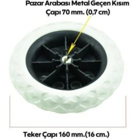 Resim PremiumPort Renkli Çantalı 2 Tekerli Pazar Arabası, Kauçuk Tekerlekli, Hafif ve Pratik 