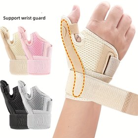 Resim 2 adet Ayarlanabilir Başparmak & Bilek Desteği - Nefes Alabilen Polyester, Spor ve Günlük Sıcaklık için Cırt Cırt Kapatma, Çoklu Renk Seçenekleri, Destek için Bileklik 