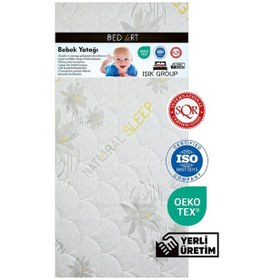 Resim Bedart 70x105x15 Cm Bebek Ve Çocuk Yatağı Sünger Park Yatak Anne Yanı Ve Bebek Yatakları Ultra Lüx Full Ortopedik 